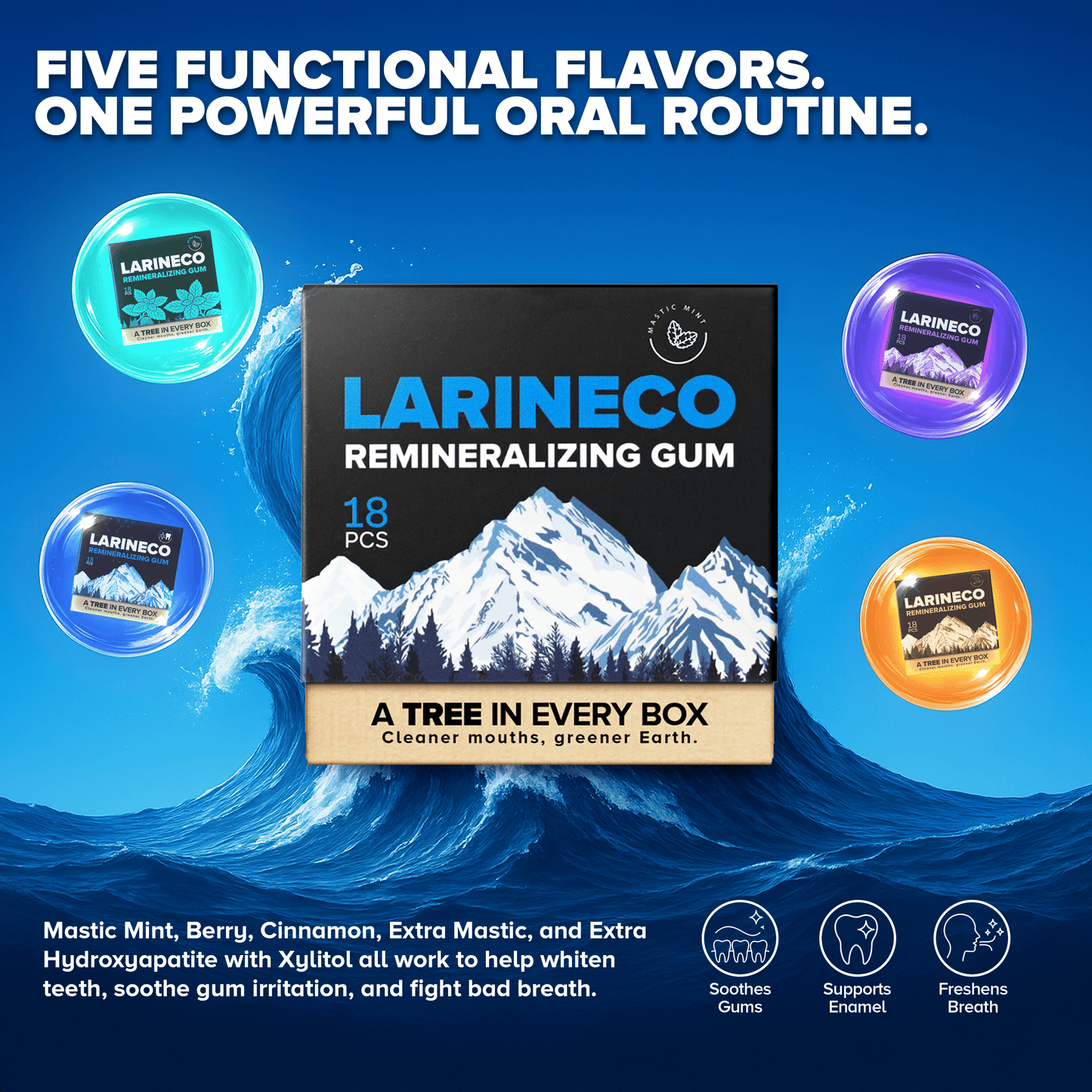 Larineco™️ - Remineralizing Gum