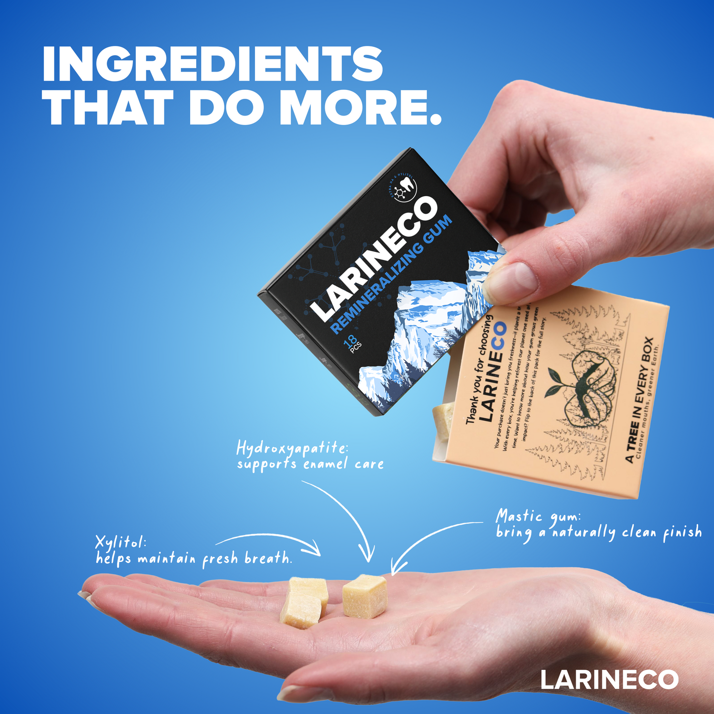 Larineco™️ - Remineralizing Gum (Extra Hydroxyapatite & Xylitol)
