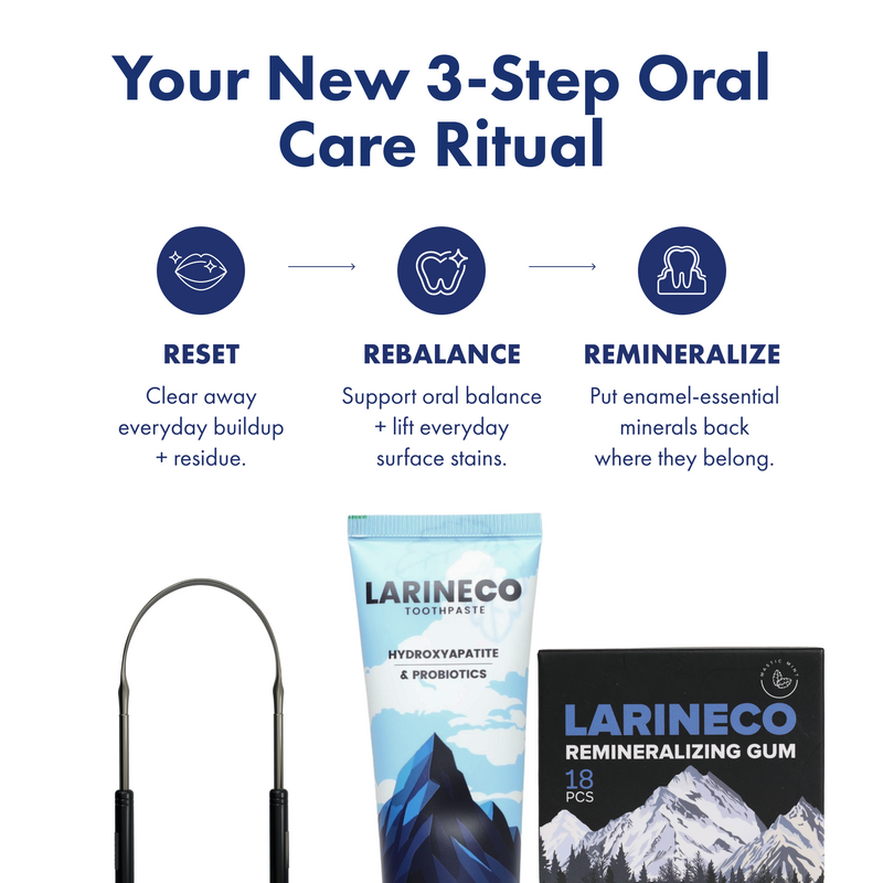 Reset + Rebalance + Remineralize Bundle