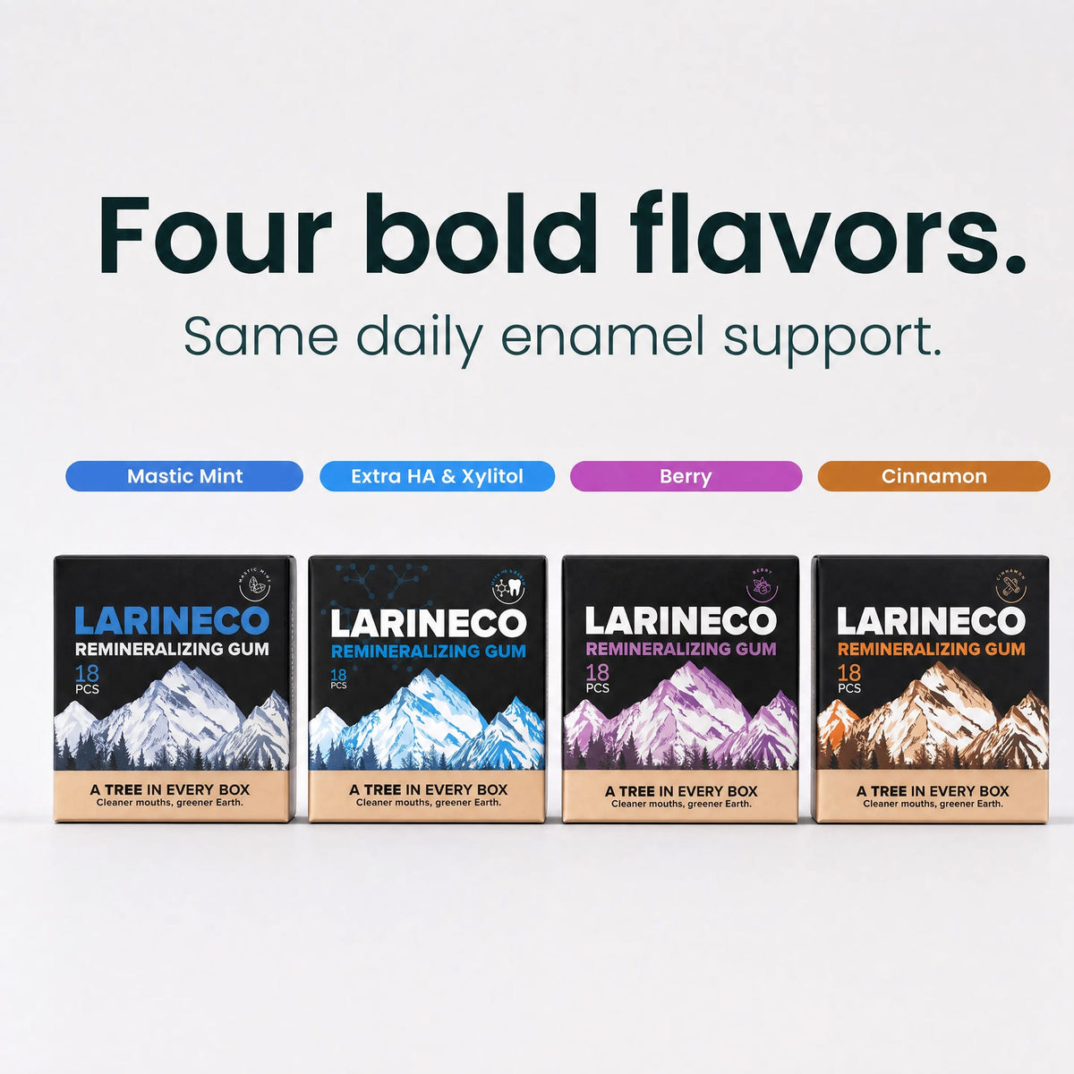 Larineco™ Daily Duo