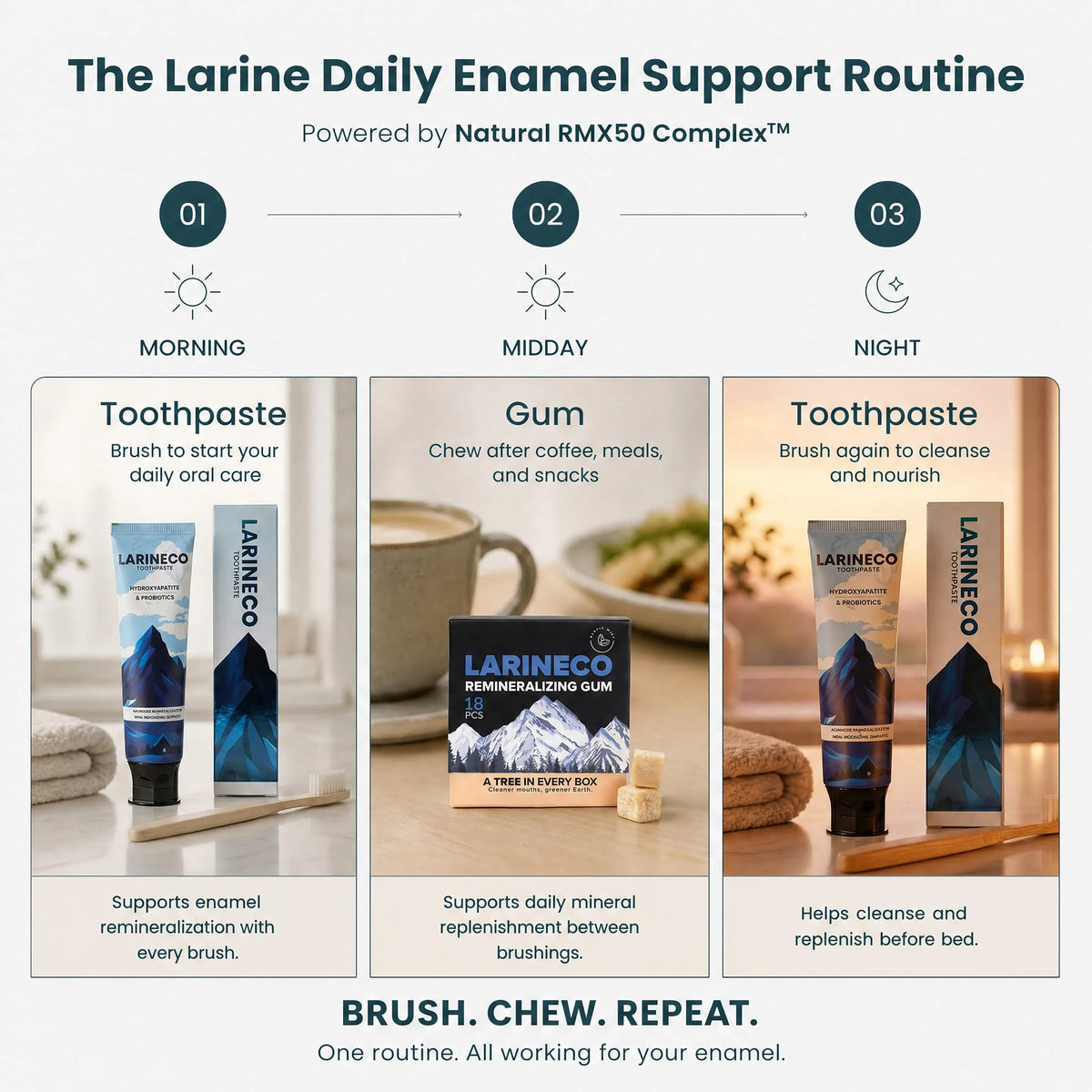 Larineco™ Daily Duo